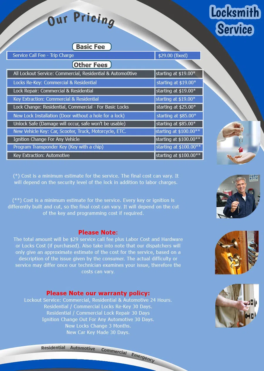 North Shoal Creek Locksmith Store, Austin, TX 512-481-7244